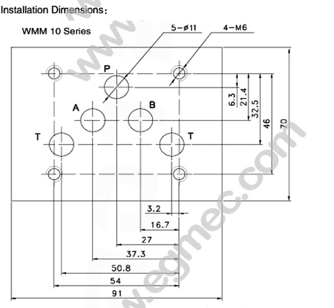 4WMM Rexroth 4WMM10E, 4WMM10F, 4WMM10G, 4WMM10H, 4WMM10J, 4WMM10L, 4WMM10M, 4WMM10U, 4WMM10V, Directional Spool Valve