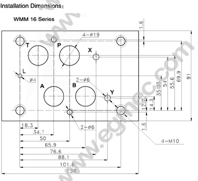 4/3 And 4/2 Way, 4WMM Rexroth 4WMM10E, 4WMM10F, 4WMM10G, 4WMM10H, 4WMM10J, 4WMM10L, 4WMM10U, Directional Spool Valve