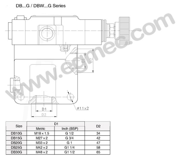 Rexroth DBW10 Solenoid Control Pilot Operated Pressure Relief Valve