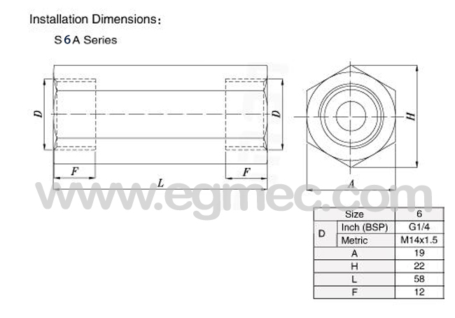 Rexroth S6A, G1/4 Threaded Connection Check Valve