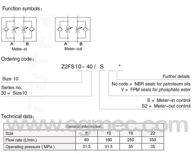 Rexroth Z2FS10 Sandwich plate Hydraulic Flow Control Valve