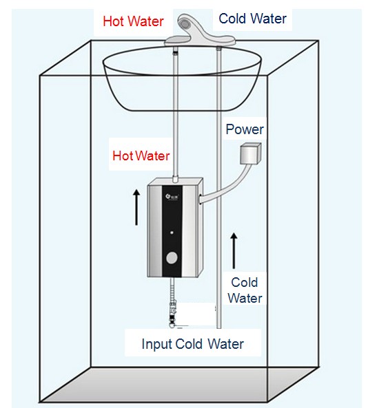 3,500W Instant Mini Electric Water Heater (Silver Black)
