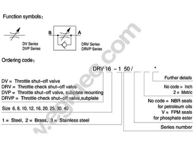 DV/DRV Adjustable Flow Control Valve, Hydraulic Fluid Flow Control