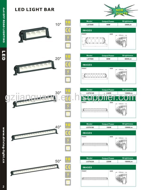 Cree off road led driving light for suv atv utv