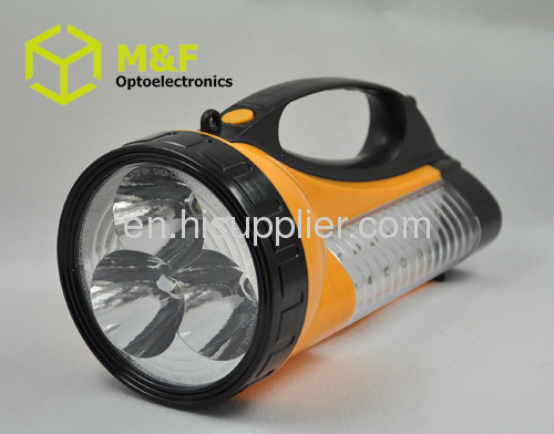 Portable led rechargeable searchlight