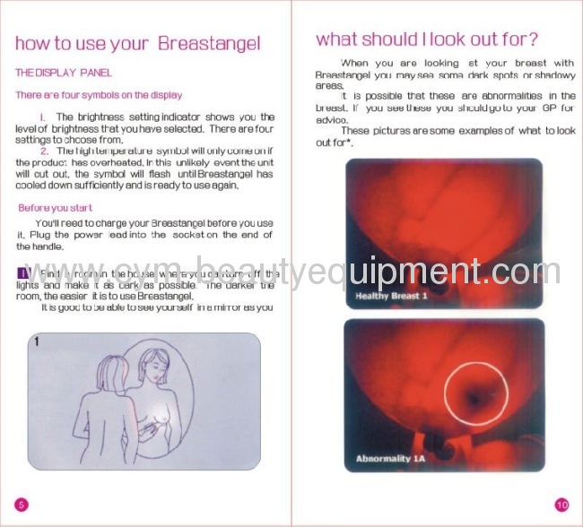 Advanced breast enhancement instruments 
