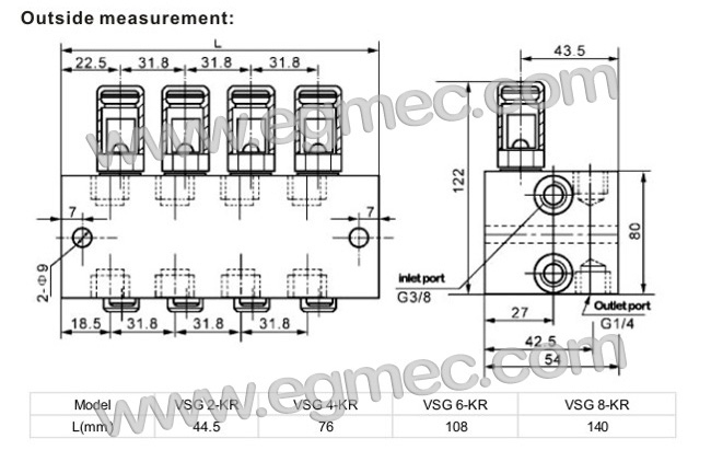 Lincoln VSG, VSG2-KR, VSG4-KR, VSG6-KR, VSG8-KR Lubrication Distributor