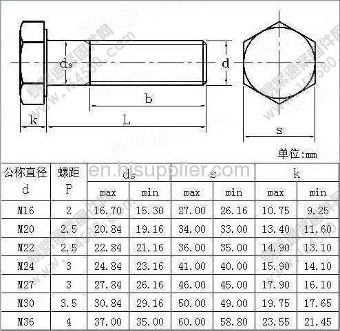 Metric heavy hex structural bolts