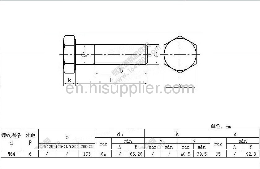 Hexagon head Gr8.8 bolt M64