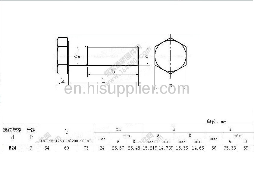 Hexagon head Gr8.8 bolt M24