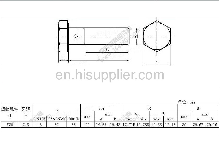 Hexagon head Gr8.8 bolt M20