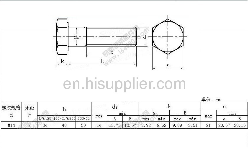 Hexagon head Gr8.8 bolt M14