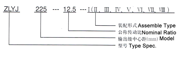 Reduction Gearbox, Speed Reducer