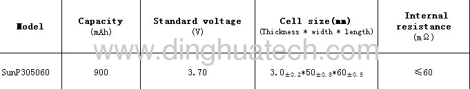 Polymer lithium battery cells SunP305060