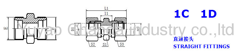 1C/1D 1C-RN/1D-RN STRAIGHT FITTING