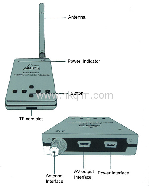  2.4GHz Digital audio video wireless transmission Camera