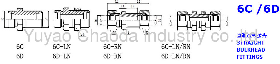  Metric Thread Bite Type of Straight Bulkhead Fittings