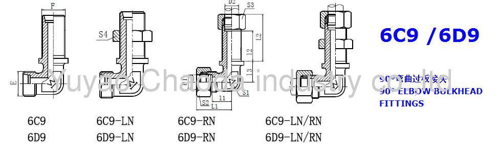 METRIC THREAD BITE TYPE TUBE FITTINGS OF 90°ELBOWBULKHEAD FITTINGS