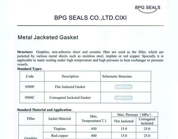 [BPG SEALS] metal jacketed gasket heat exchanger graphite non-asbestos ceramic fiber filler