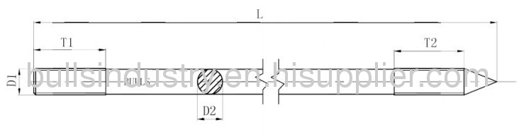 galvanized steel ground rod