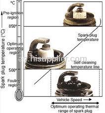 NGK BPR7ES Spark Plugs Resister 10pk