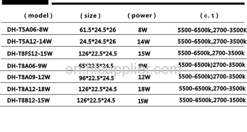 8w dimmable smd led T5 tube with external driver