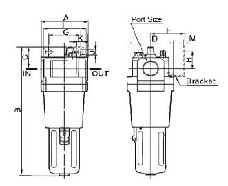 air componentair unit air treatment air lubricator smc AL4000-04