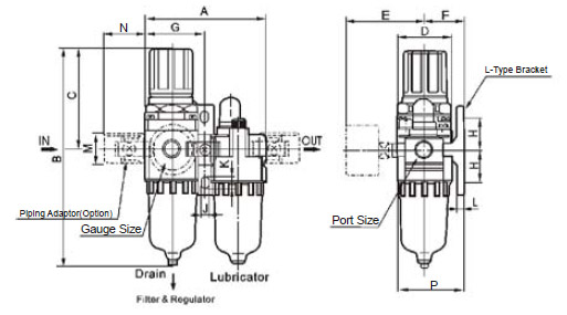 air componentair unit air treatment air lubricator smc,FRL 1AC5010-10 