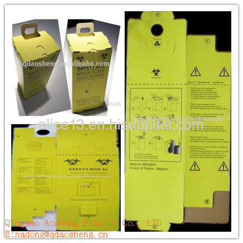 Medical safety box for syring