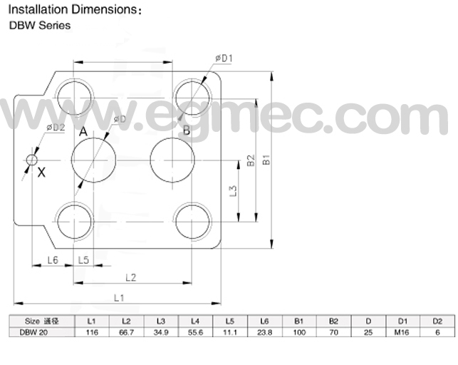 Rexroth DBW20 5X Normally Closed/Open Pilot Operated Pressure Relief Valve