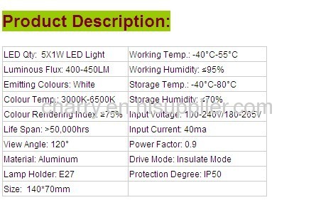 LED bulb light5w