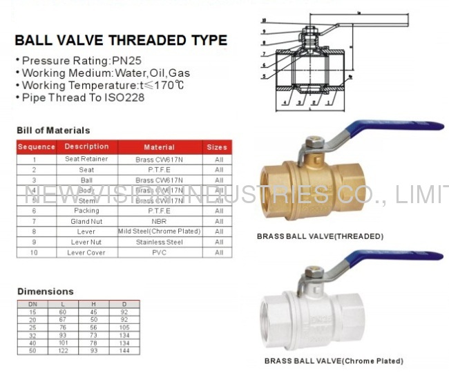 Ball Valve for Plumbing