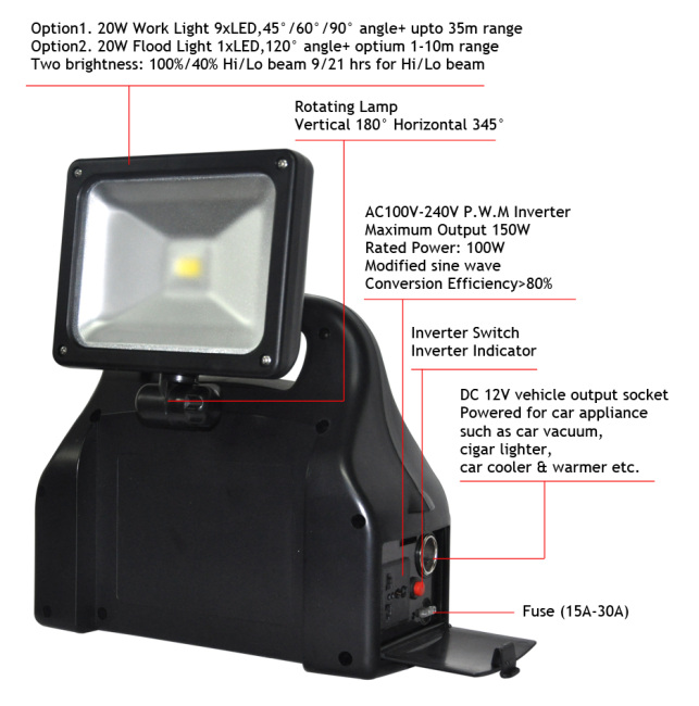 Portable Power Startion 20W LED Work Light Inverter