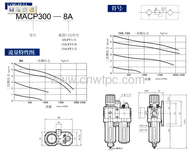 Air lubricator Air units Norgren FRLair treatment units pneumatic regulator mindam FRLpneumatic component MACP300-8A