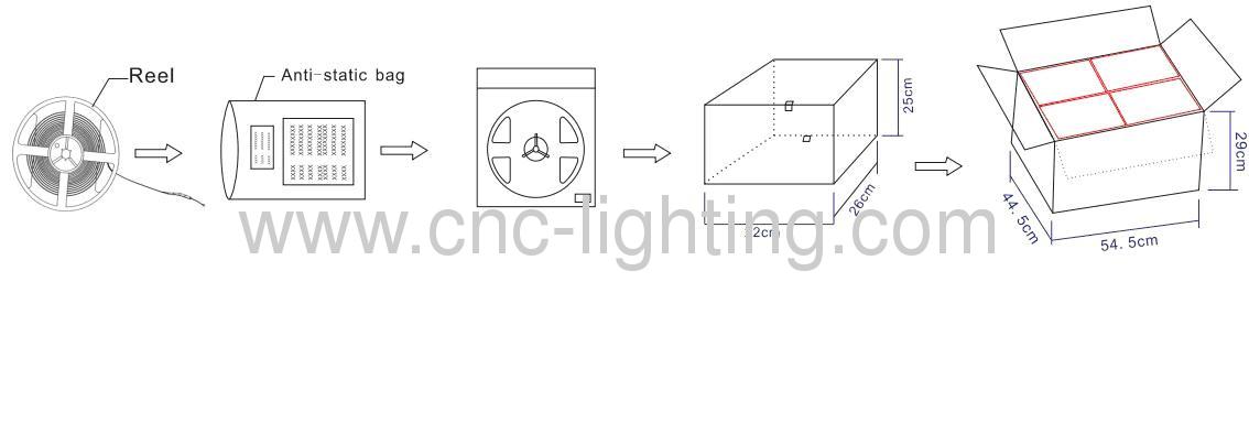 IP65 Waterproof 36W SMD5050 150 LED Light Strip