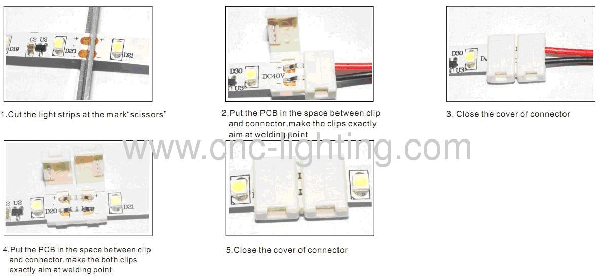 IP20 48W 300LEDs SMD3528 LED Strip