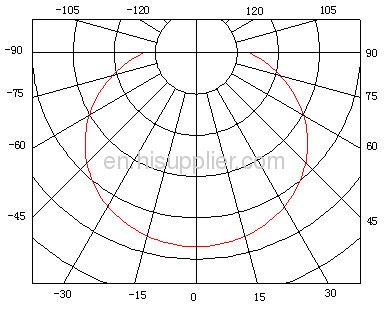 9W T5 integrated led tube