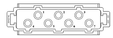 HK series 7 poles heavy duty connector insert