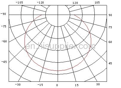 T8 integrated led tube