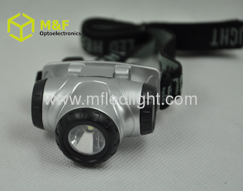 Plastic 1LED high power led headlight