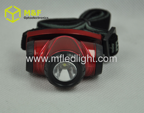 Plastic 1LED high power led headlight