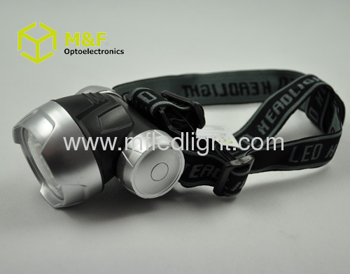 Plastic 30LED high power mining headlight