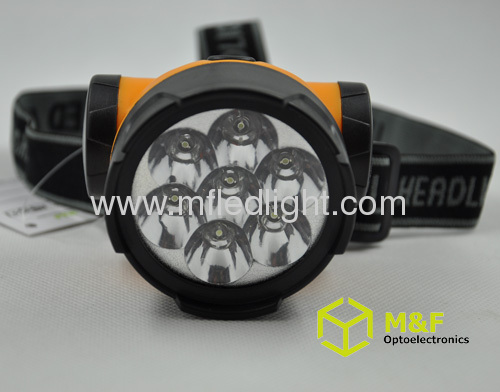 Plastic 7 Straw hat LED high power mining headlamp