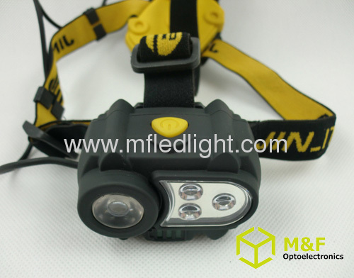 ABS 1W high power led headlight motorcycle