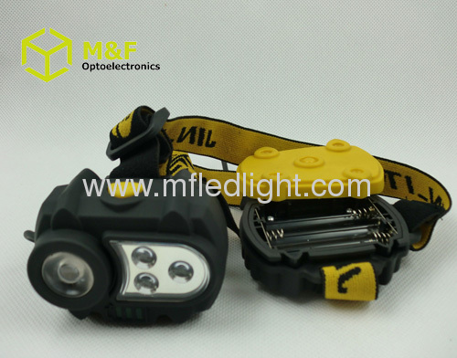 ABS 1W high power led headlight motorcycle