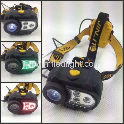 ABS 1W high power led headlight motorcycle