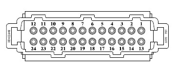 HE series 24 poles heavy duty connector inset