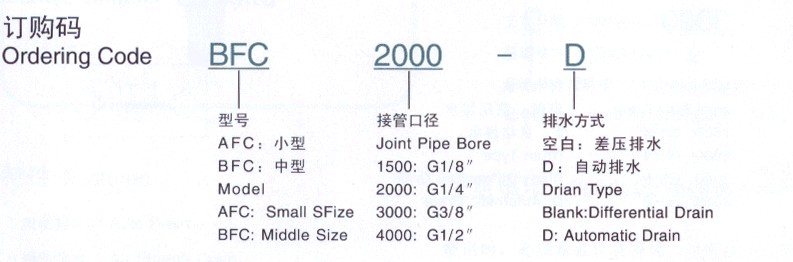 air units air source treatment units pneumatic component air pipe system air tools pneumatic toolsairtac BFC3000 