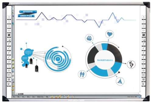 intech Infrared interactive whiteboards