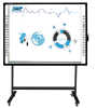 What is Electromagnetic Interactive Whiteboard